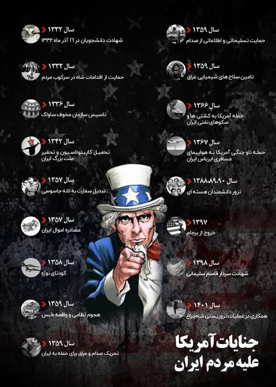 جنایات آمریکا علیه  جمهوری اسلامی ایران